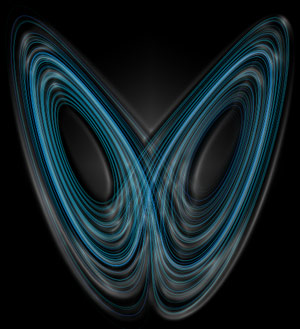 Stylized Lorenz attractor