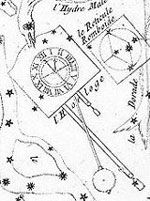 Horologium, the Clock