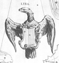 Lyra, the Lyre