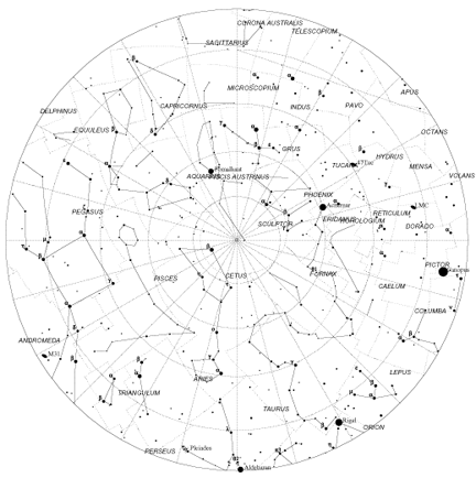 star chart